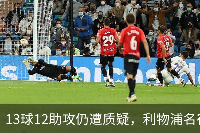 13球12助攻仍遭质疑，利物浦名宿霍顿为索博斯洛伊辩护
